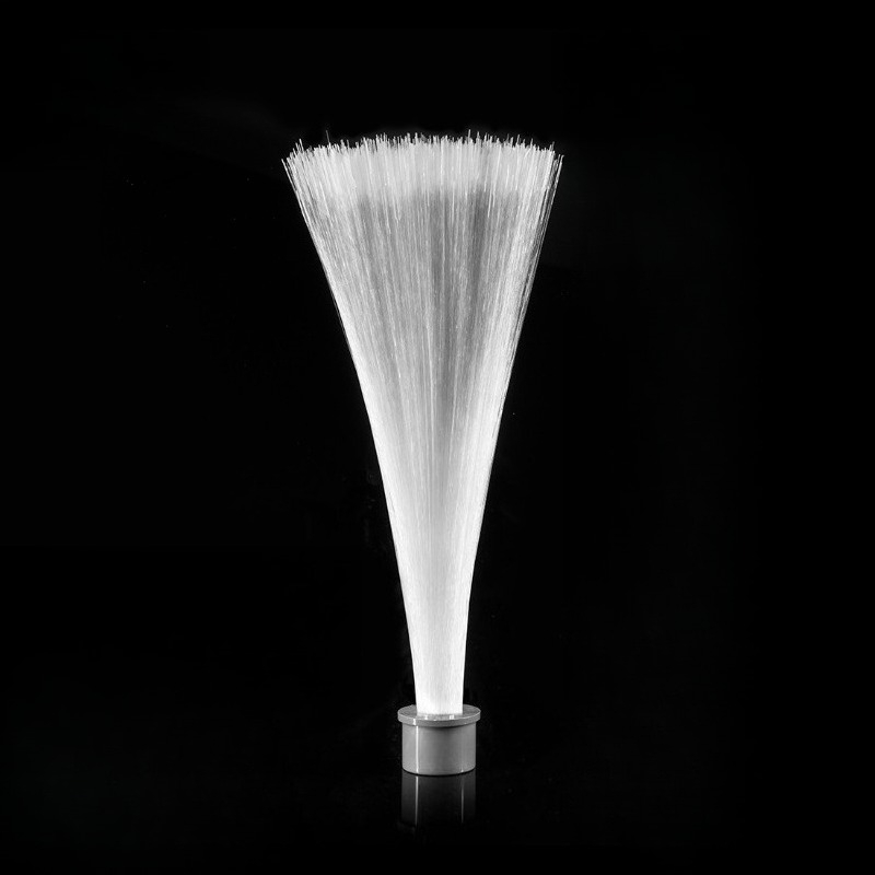 Light Brush Module, Light Pain - огляд і ціна Photography Lighting Guides