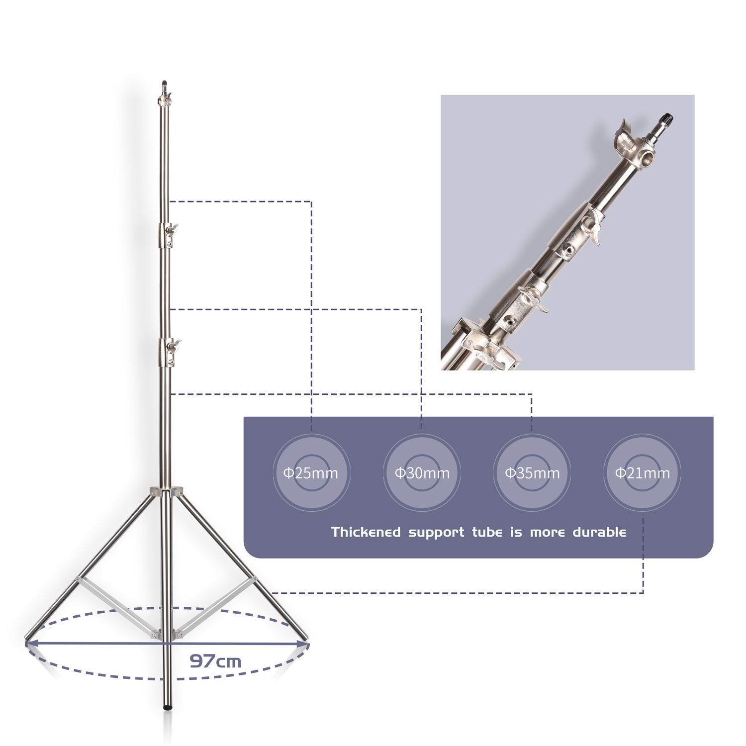 SH 2.8M Stainless Steel Light  - огляд і ціна Photography Lighting Meter
