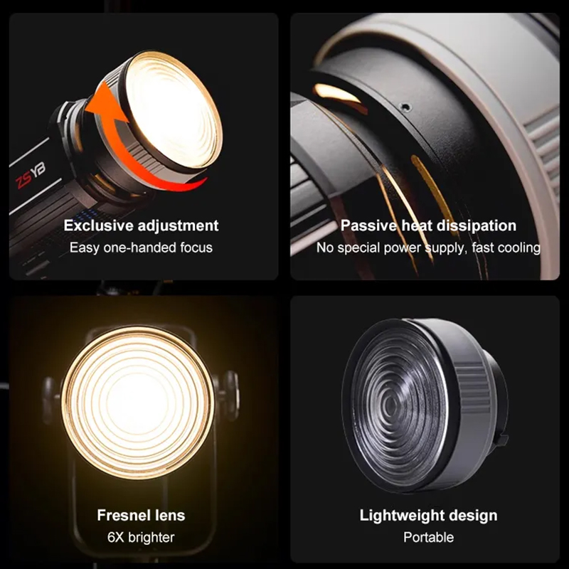 Fresnel Lens 15-55 Degree Adju - огляд і ціна Photography Lighting Meter